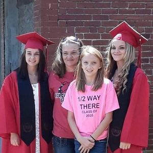 Meet your Posher, Rocky allen